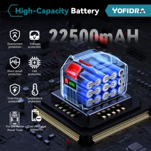 OneVan / Yofidra NewBeny 1000W akumulátorový elektrický ručný vysávač pre batériu MAKITA 18V