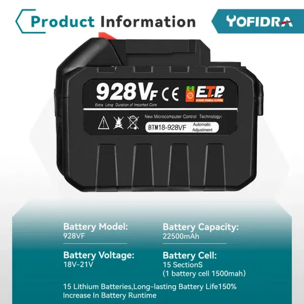 OneVan / Yofidra NewBeny 1000W akumulátorový elektrický ručný vysávač pre batériu MAKITA 18V