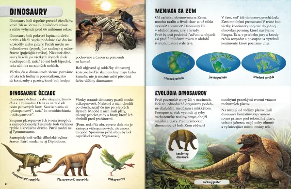 Atlas dinosaurov Kniha so samolepkami