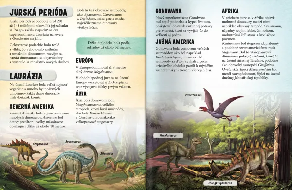 Atlas dinosaurov Kniha so samolepkami