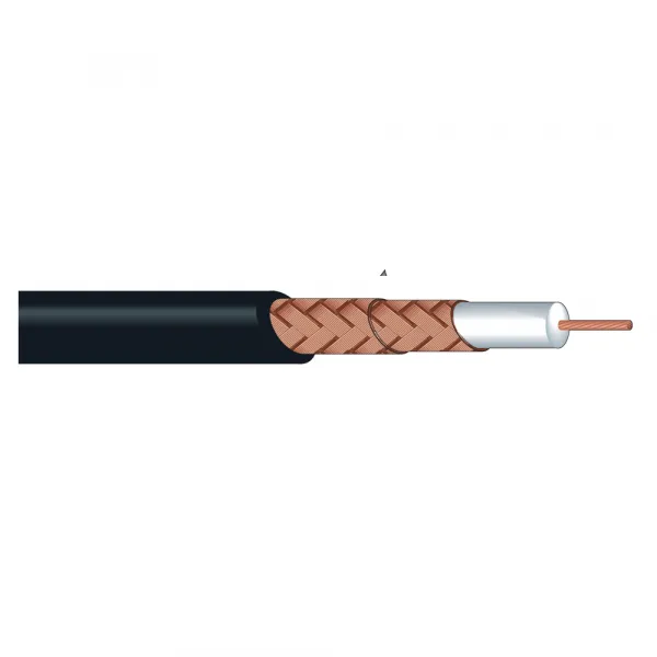 Canare L-4.5CHWS Flexibilný kábel 3G-SDI, BNC-BNC 75m 16296