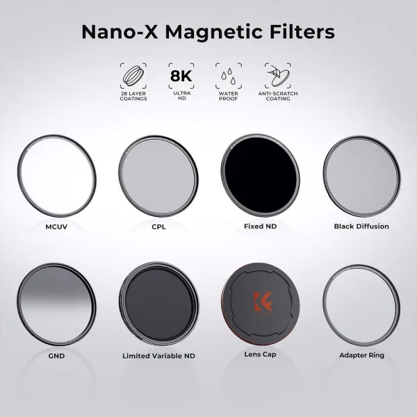 K&F Concept K&F 58MM magnetický MCUV filter 33643