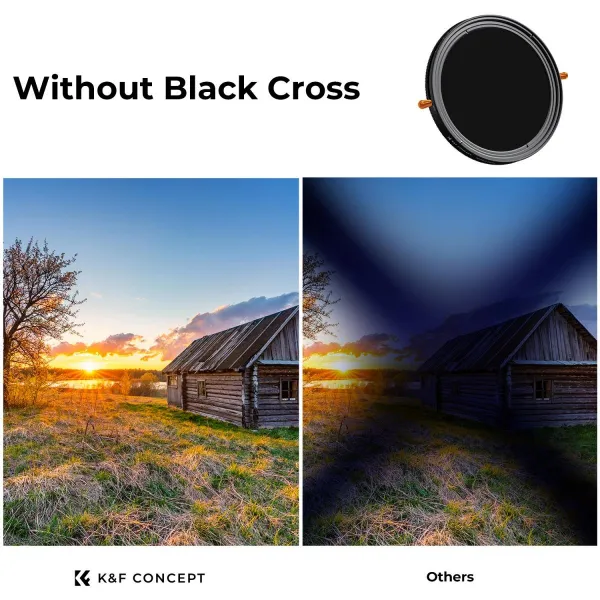 K&F Concept K&F 49MM, séria D, multifunkčný filter CPL+variabilný/fader ND 2~32, HD, vodotesný, odolný proti poškriabaniu 35551