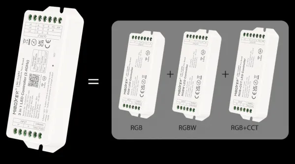 LED RGB / RGBW / RGB Dual White prijímač 3 in 1 20A - 2,4GHz (FUT037P+)