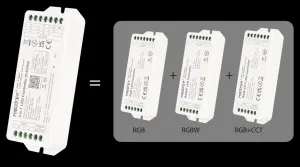 LED RGB / RGBW / RGB Dual White prijímač 3 in 1 20A - 2,4GHz (FUT037P+)