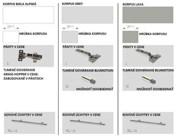 ArtExt Kuchynská linka Amaro Farba korpusu: Grey