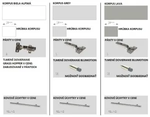 ArtExt Kuchynská linka Amaro Farba korpusu: Grey