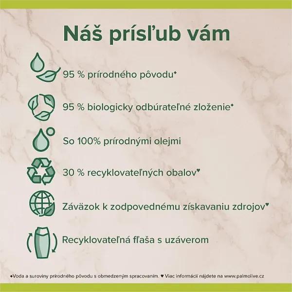Palmolive Mineral Massage sprchový gél 500 ml