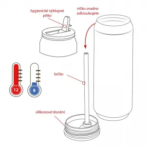 Termohrnček ORION ŽIRAFA 0.4L 