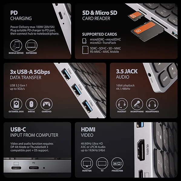 AXAGON HMC-KB-CS, USB 5Gbps hub s CZ/SK klávesnicou, HDMI 4K/60Hz, 3x USB-A, SD/mSD, audio, PD 100W, kábel USB-C 60cm