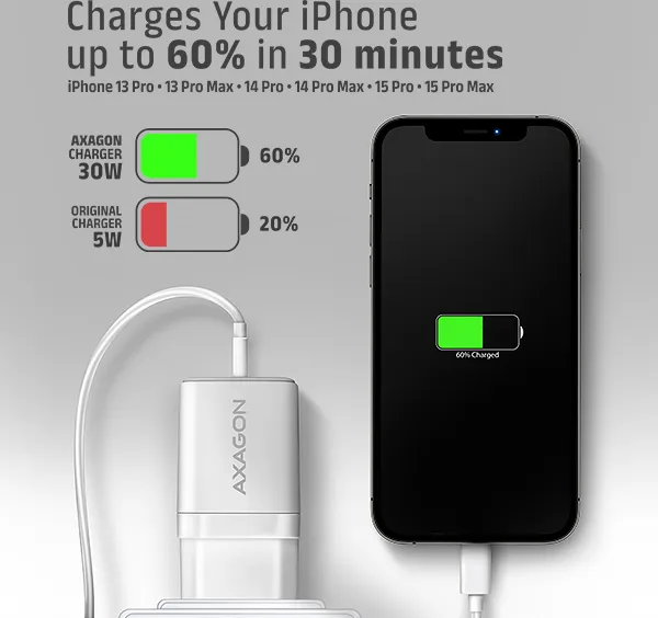 AXAGON ACU-PD30W, Sil nabíjačka do siete 30W, 1x port USB-C, PD3.0/PPS/QC4+/SFC/AFC/Apple, biela