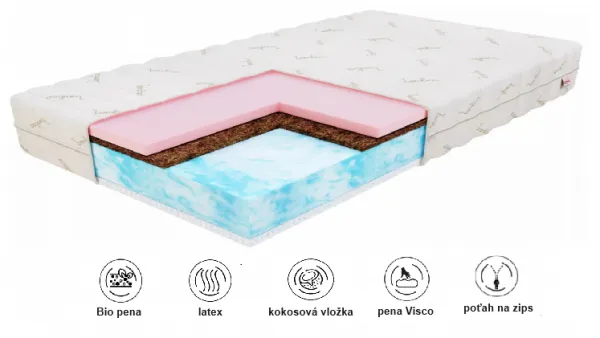 FDM Penový matrac ERGO Bamboo | 90 x 200 cm