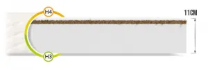 FDM Penový matrac CARINI Premium Jersey | 100 x 200 cm