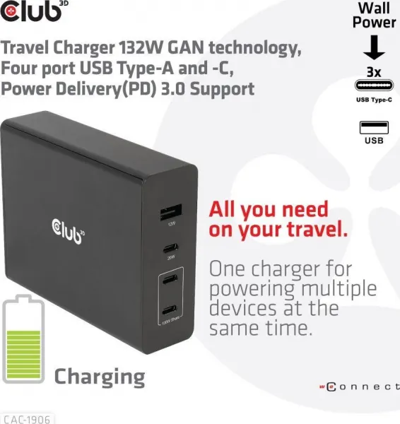Cestovná nabíjačka Club3D 132W technológia GAN, 4xUSB-A a USB-C, PD 3.0 Podpora