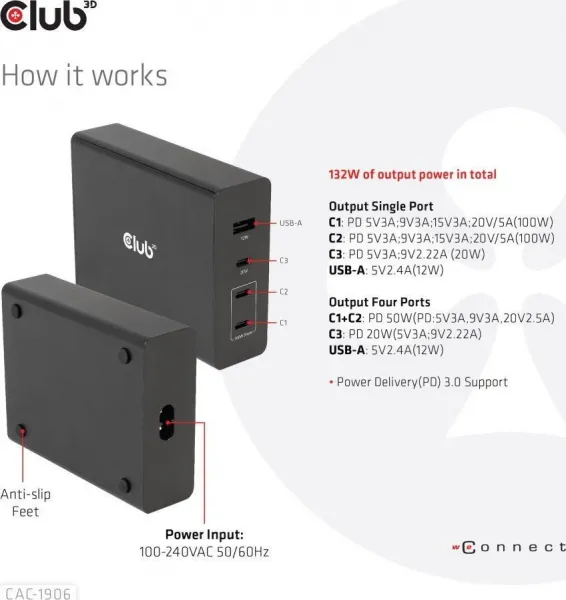 Cestovná nabíjačka Club3D 132W technológia GAN, 4xUSB-A a USB-C, PD 3.0 Podpora