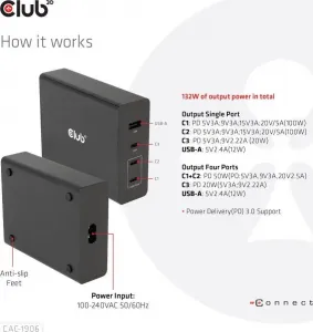 Cestovná nabíjačka Club3D 132W technológia GAN, 4xUSB-A a USB-C, PD 3.0 Podpora