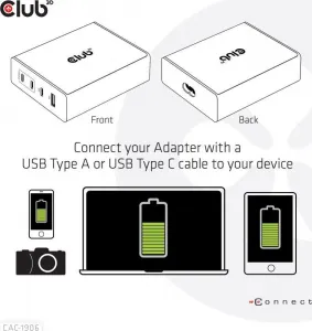 Cestovná nabíjačka Club3D 132W technológia GAN, 4xUSB-A a USB-C, PD 3.0 Podpora
