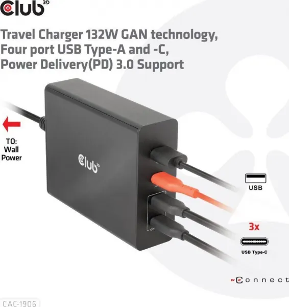 Cestovná nabíjačka Club3D 132W technológia GAN, 4xUSB-A a USB-C, PD 3.0 Podpora