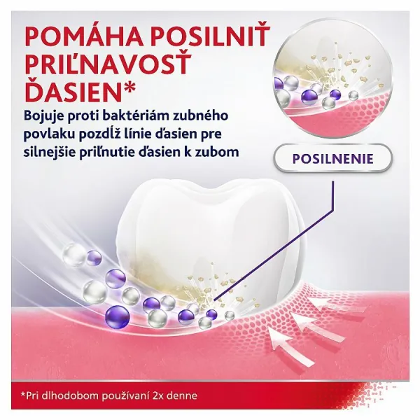 Parodontax Gum Strengthen & Protect Fresh Mint zubná pasta s fluoridom 75 ml