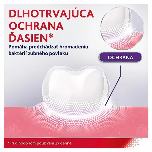 Parodontax Gum Strengthen & Protect Whitening zubná pasta s fluoridom 75 ml