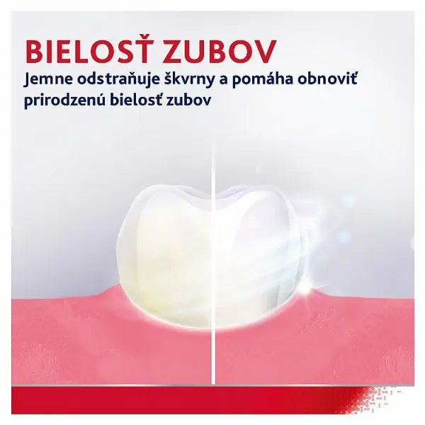 Parodontax Gum Strengthen & Protect Whitening zubná pasta s fluoridom 75 ml