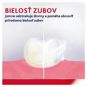 Parodontax Gum Strengthen & Protect Whitening zubná pasta s fluoridom 75 ml