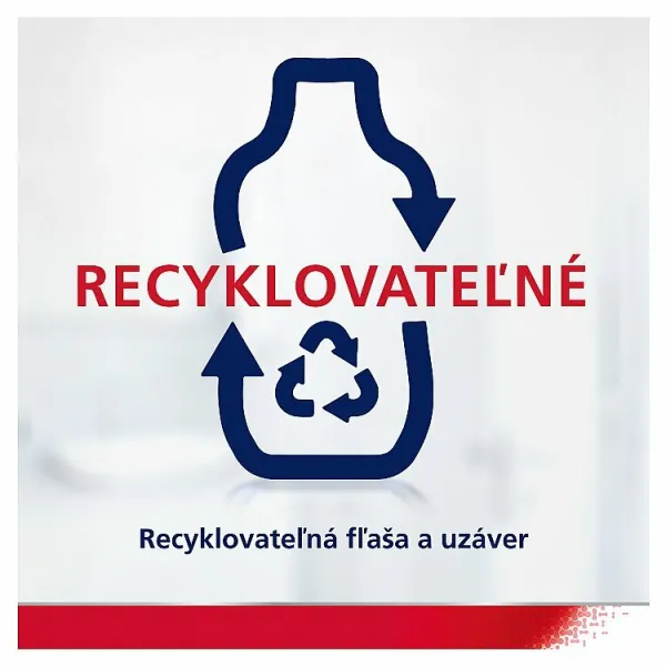 Parodontax Strengthen and Protect Icy Mint ústna voda 500 ml