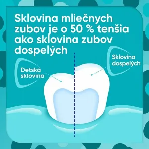 Sensodyne Pronamel Kids zubná pasta s fluoridom jahodová príchuť 50 ml