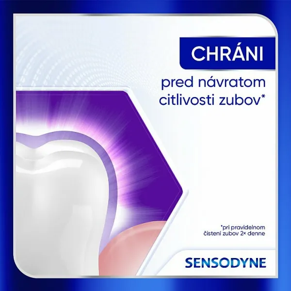 Sensodyne Clinical Repair Active Clean zubná pasta s fluoridom 75 ml