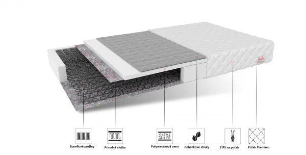 FDM Penový matrac BABY Natural 51 | 70 x 160 cm