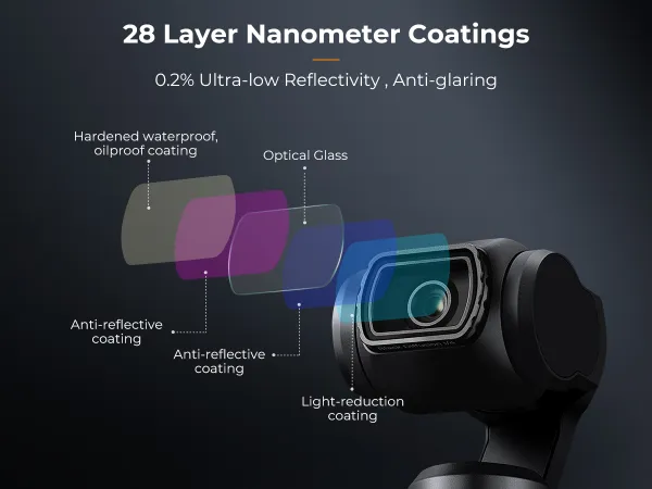 K&F Concept Magnetický filter DJI Osmo Pocket 3 (čierna hmla 1/4) Objektív HD, jedna... 31217