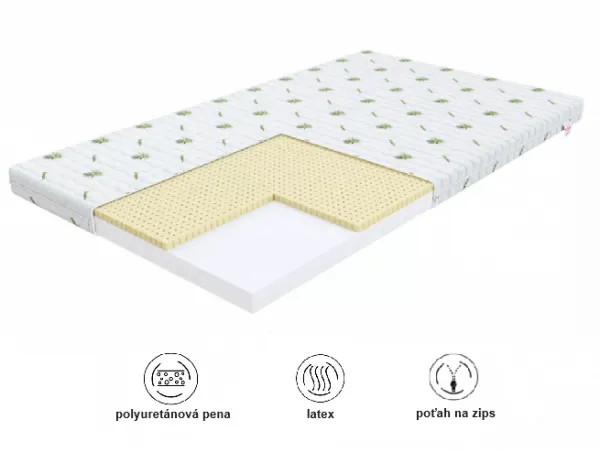 FDM Penový matrac BABY CLASSIC Aloe | 90 x 160 cm