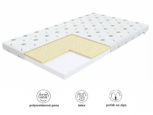 FDM Penový matrac BABY CLASSIC Aloe | 90 x 160 cm