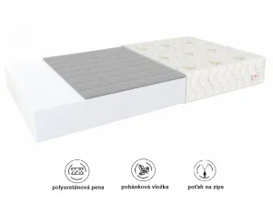 FDM Penový matrac BABY CARE Aloe | 70 x 140 cm