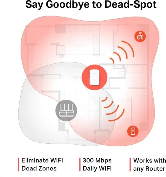 MERCUSYS ME10 WiFi4 Extender/Repeater (N300,2,4GHz,1x100Mb/s LAN)
