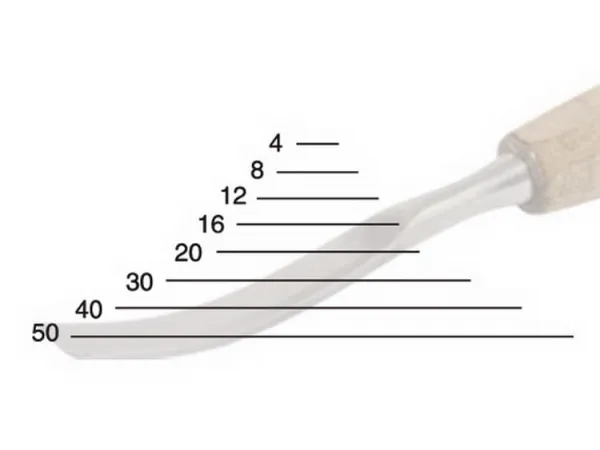 Narex Bystřice Rezbárske dláto Narex PROFI profil 1, lyžičkové - ploché, 4 mm