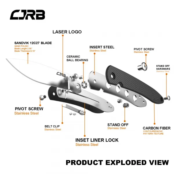 CJRB Ria J1917 Carbon Fiber