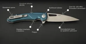 Mikov Elipt D2
