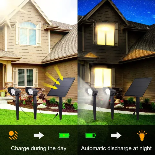 LED solárne lampy 3000K SET