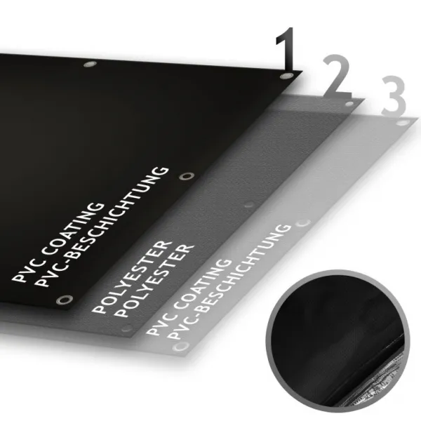 JAGO Plachta 650 g/m², hliníkové oká, čierna, 5 x 7 m