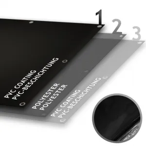 JAGO Plachta 650 g/m², hliníkové oká, čierna, 5 x 7 m