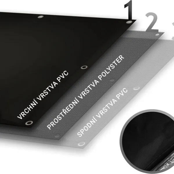 JAGO Plachta 650 g/m², hliníkové oká, čierna, 3 x 5 m