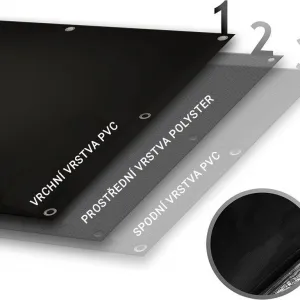 JAGO Plachta 650 g/m², hliníkové oká, čierna, 3 x 5 m