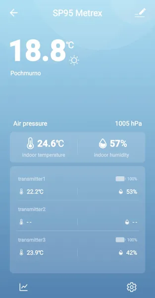 Meteorologická stanica s WIFI METEO SP95