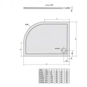 POLYSAN - RENA L sprchová vanička z liateho mramoru, štvrťkruh 90x80cm, R550, ľavá, biela 72890