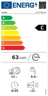 Candy CI1C7SB1FA1 + BENEFIT