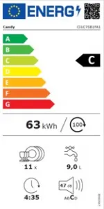 Candy CI1C7SB1FA1 + BENEFIT
