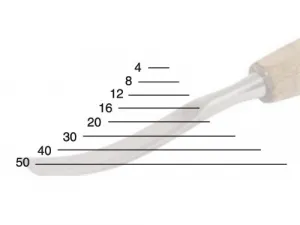 Dláto Narex PROFI profil 1 rovné 40 mm