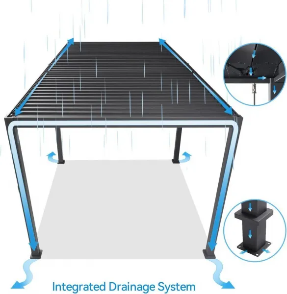 Bioklimatická pergola INTRO PLUS 6x3 m Rojaplast