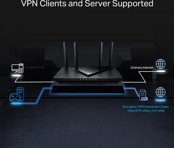 TP-LINK Archer AX55 AX3000 WiFi6 router